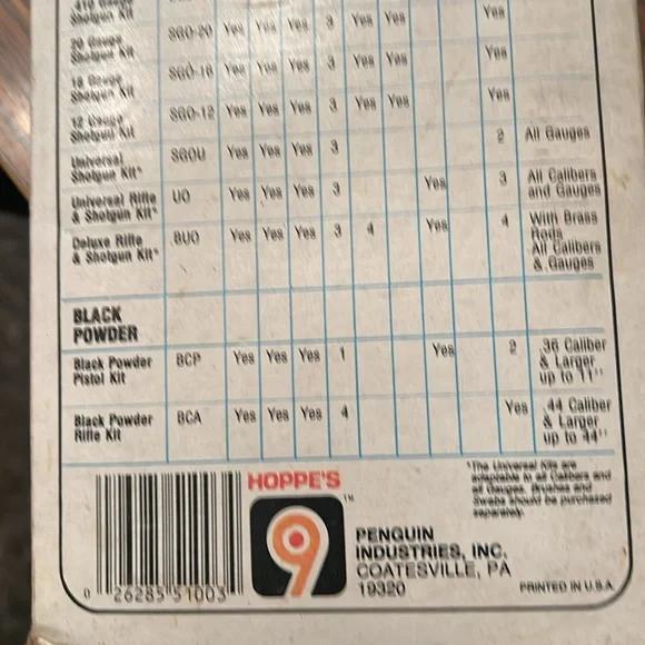 NEW HOPPE’S GUN CLEANING KIT AND STORAGE BOX 📦 - Picture 6 of 9